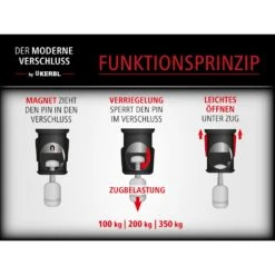 GoLeyGo Hundeleine Flat 2.0 -Angebote Hundenass Futter Store goleygo hundeleine flat 2 0 1594805733