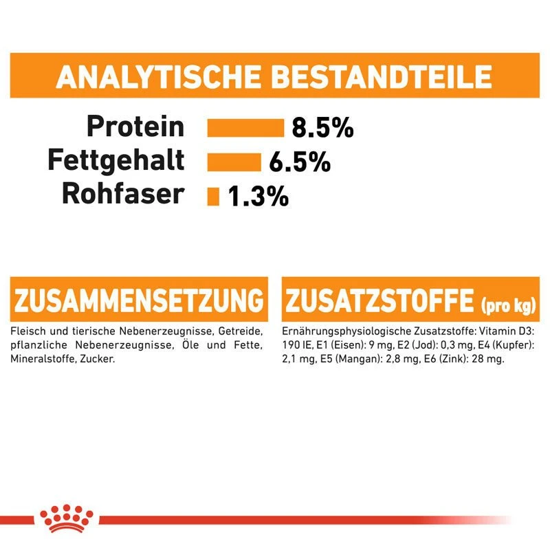 Royal Canin CCN Coat Care Nassfutter Für Glänzendes Fell 6 Royal Canin CCN Coat Care Nassfutter Für Glänzendes Fell – Bild 6