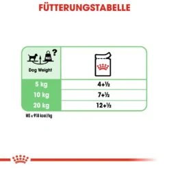 Royal Canin CCN Digestive Care Nassfutter Für Hunde Mit Empfindlicher Verdauung -Angebote Hundenass Futter Store royal canin ccn digestive care nassfutter fuer hunde 1560943879