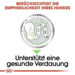 Royal Canin CCN Digestive Care Nassfutter Für Hunde Mit Empfindlicher Verdauung -Angebote Hundenass Futter Store royal canin ccn digestive care nassfutter fuer hunde 1560943893