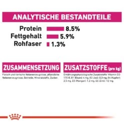 Royal Canin CCN Exigent Nassfutter Für Wählerische Hunde -Angebote Hundenass Futter Store royal canin ccn exigent nassfutter fuer hunde 1560944578