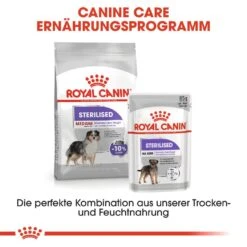 Royal Canin CCN Sterilised Medium Trockenfutter Für Kastrierte Mittelgroße Hunde -Angebote Hundenass Futter Store royal canin ccn sterilised medium hundefutter 1560953780