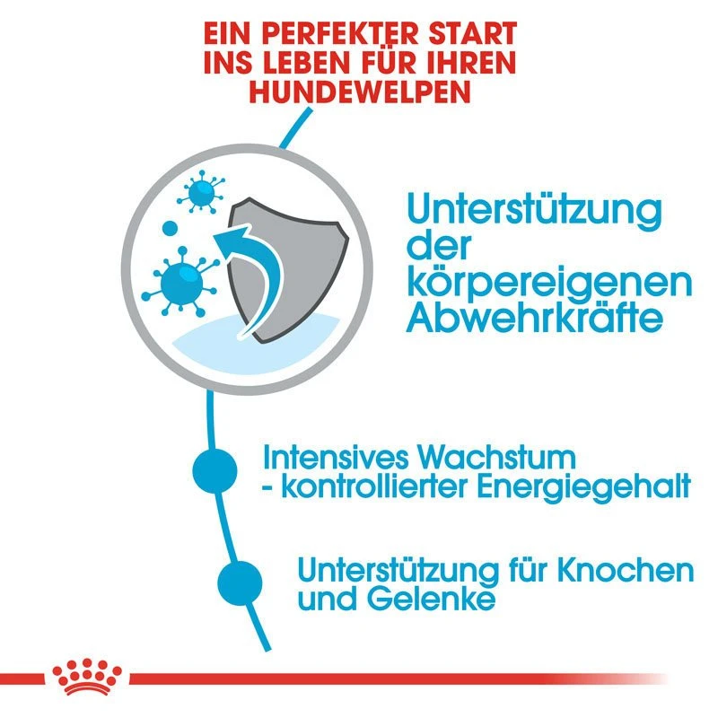 Royal Canin Giant Puppy Welpenfutter 3 Royal Canin Giant Puppy Welpenfutter – Bild 3